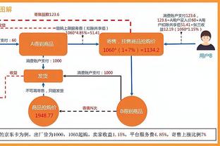 世体：巴萨可以尝试免签德赫亚或阿森霍 但前者需满足工资限制